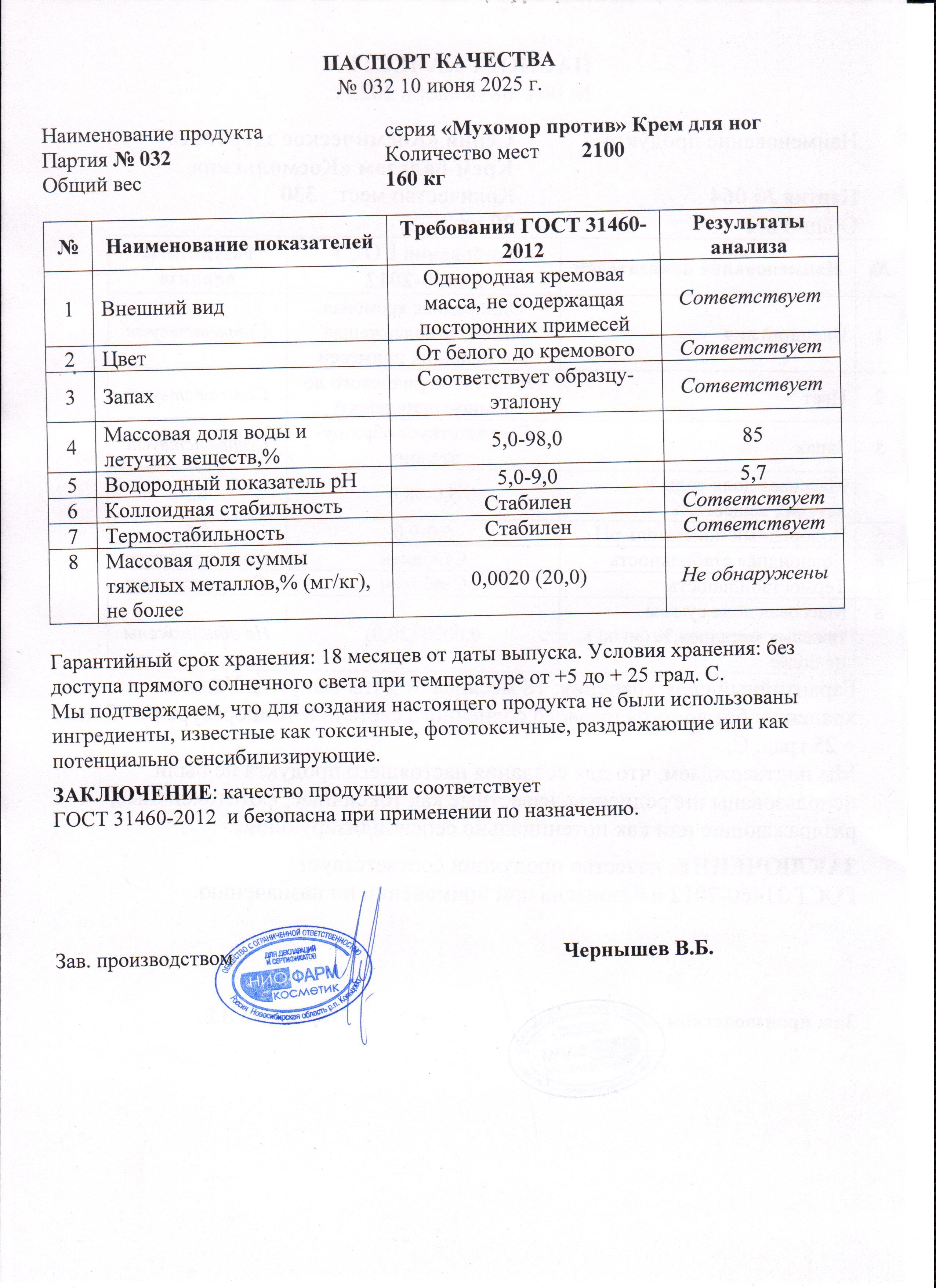 Паспорт №062025